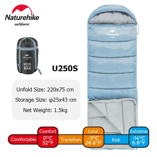 Ultralight DrySleep Bag